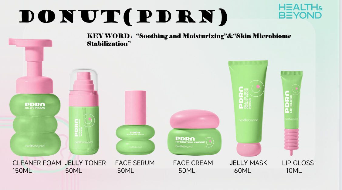 Donut (PDRN) Skincare Series