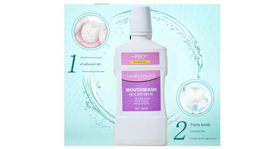 Healthy White Mouthwash Healthy White Mouthwash