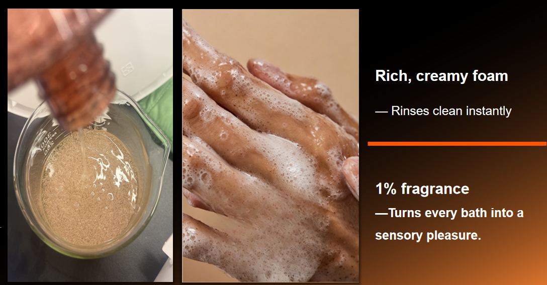 With 1% fragrance shower gel With 1% fragrance shower gel