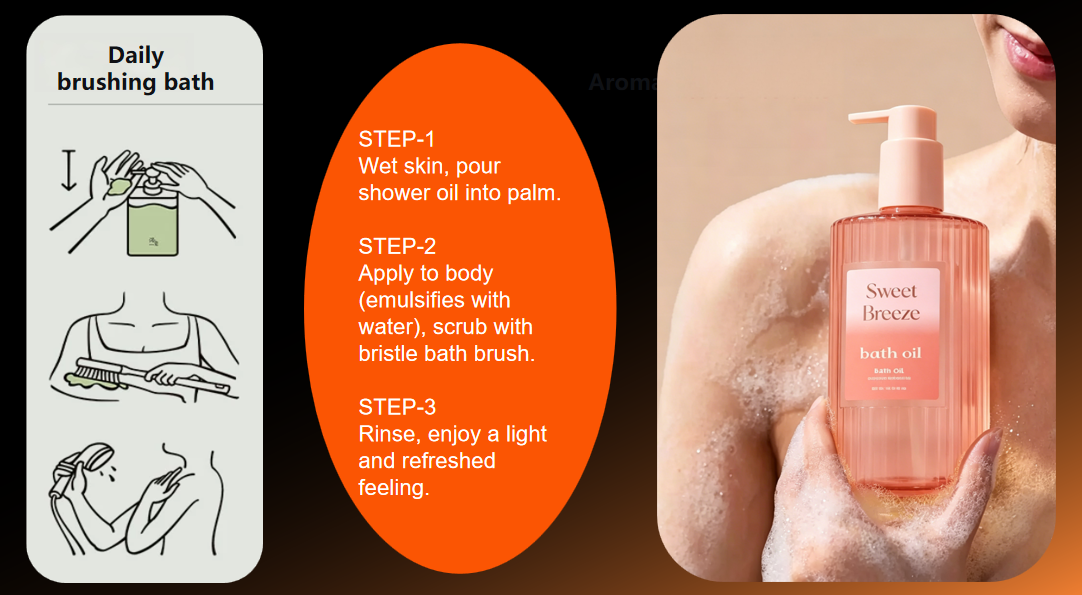 how to use bath oil how to use bath oil