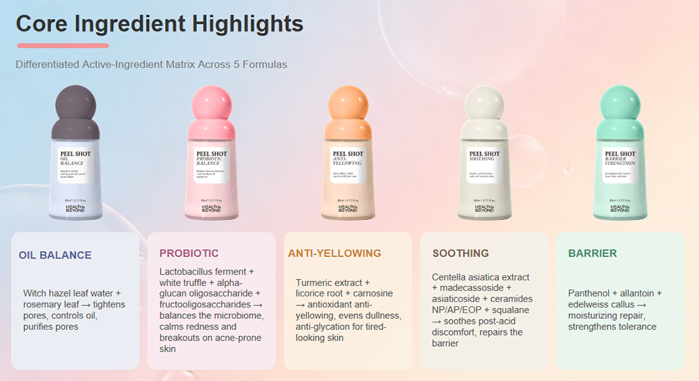 exfoliating serum manufacturer exfoliating serum manufacturer