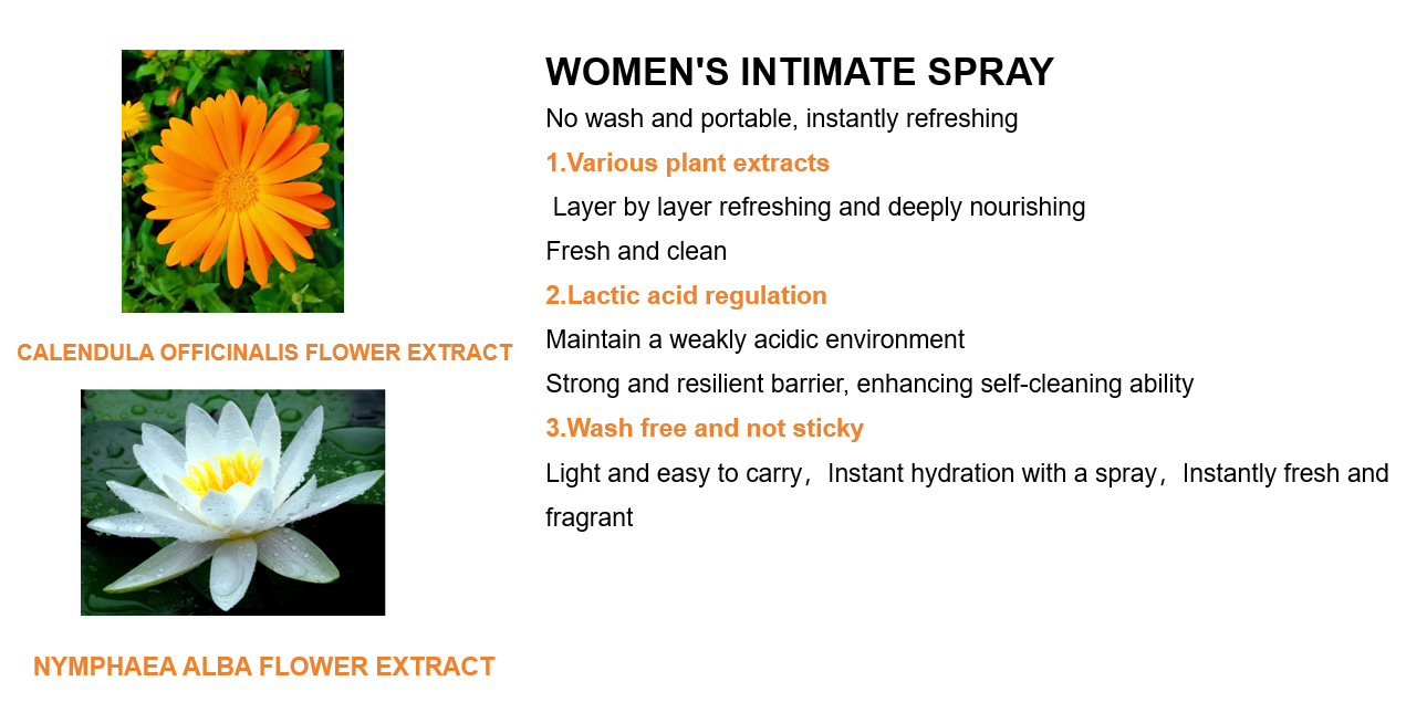 Women's intimate spray Women's intimate spray