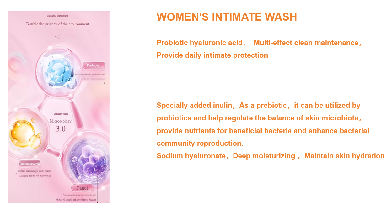 Women’s intimate wash Women’s intimate wash