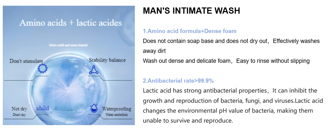 Antibacterial intimate cleanser Antibacterial intimate cleanser