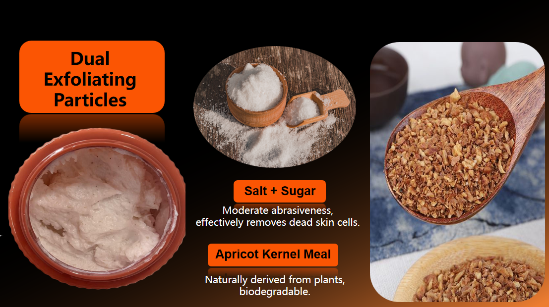 Dual Exfoliating Particles body scrub Dual Exfoliating Particles body scrub